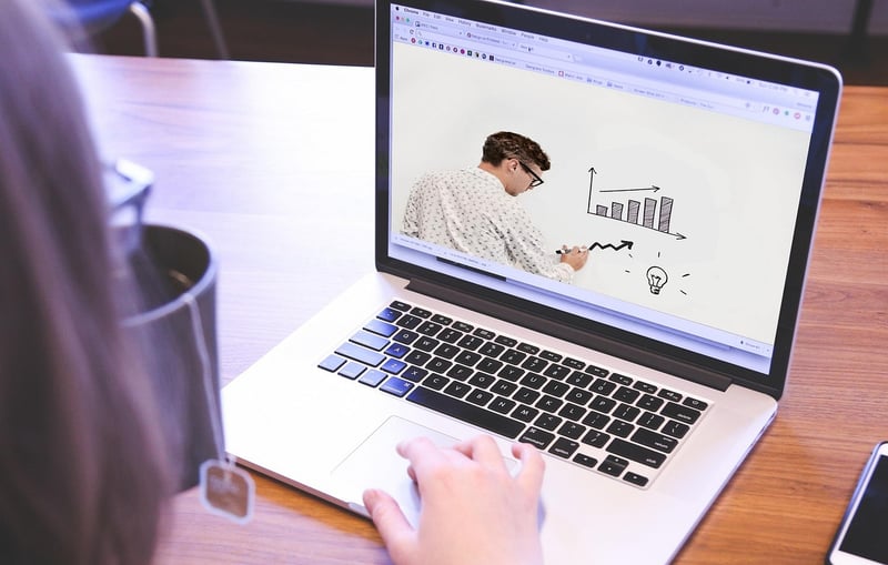Virtual Learning